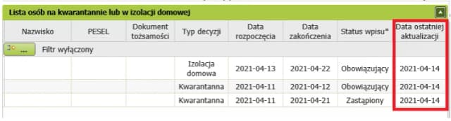 Izolacja domowa ile płatne? Sprawdź, ile możesz otrzymać!