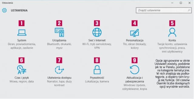 Jak znaleźć panel sterowania w Windows 8 i uniknąć frustracji